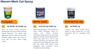Harga Epoxy dan Primer 3 Cat Epoxy