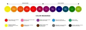 Color Theory for Logo Signage