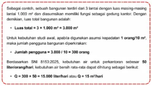 Contoh Perhitungan Kebutuhan Water Tank Air Bersih
